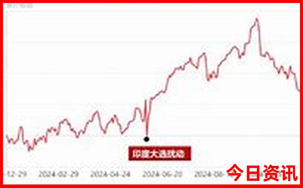 中国十大观日出胜地